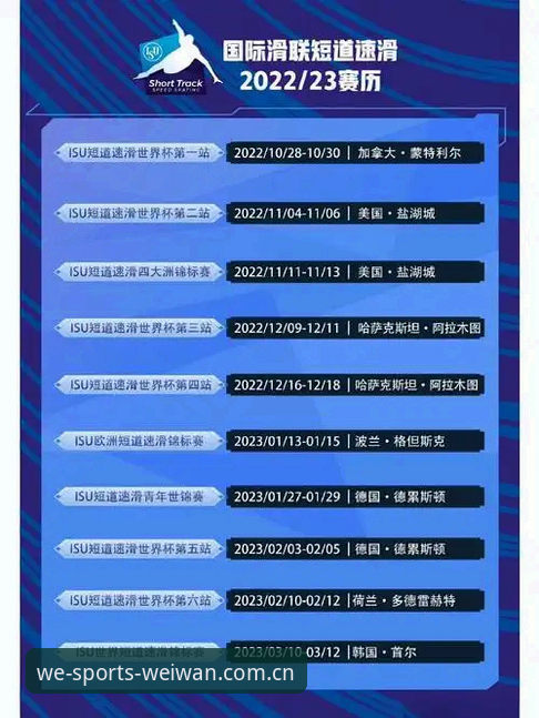 独家揭秘：行家选的运动圈中国赛事数据站，4个让你效率翻倍的隐藏技巧
